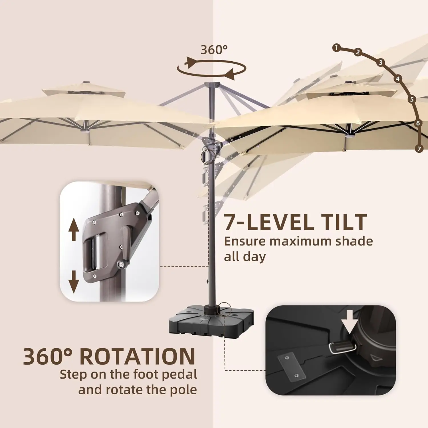 Thumbnail 4 - #10 Latest Patio Umbrellas Offers