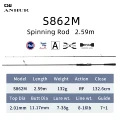 ANHUR-S862M