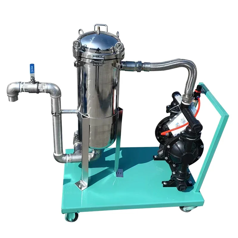 CE Approved Paint Packing Filling And Sealing Machine Automatic Coating Filling Machine For Chemical Products