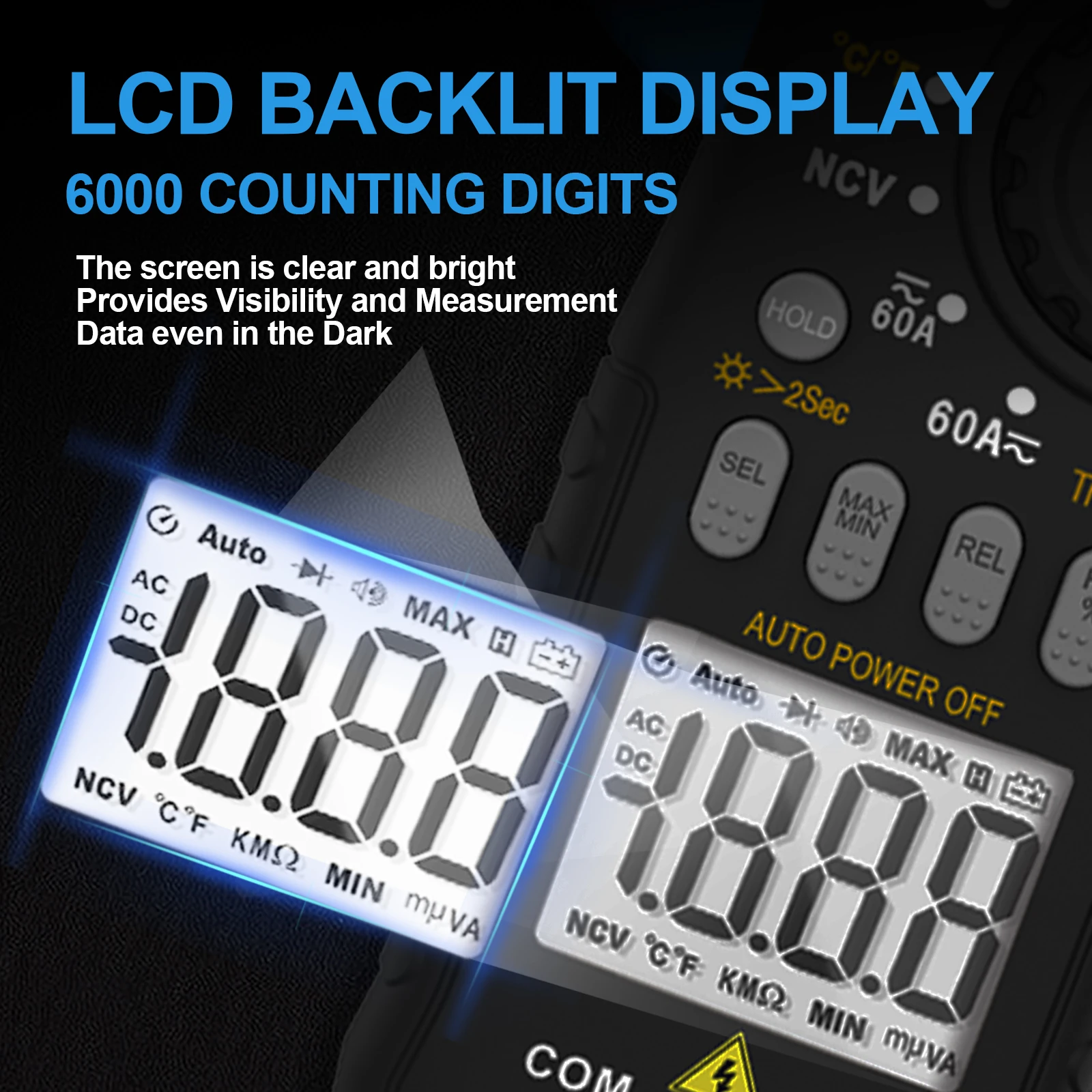 HP 6000 Counts Digital Clamp Meter Handheld Bluetooth Multimeter Voltage Tester Auto-Range 60A/400A TRMS w/NCV DC & AC,7200S-APP