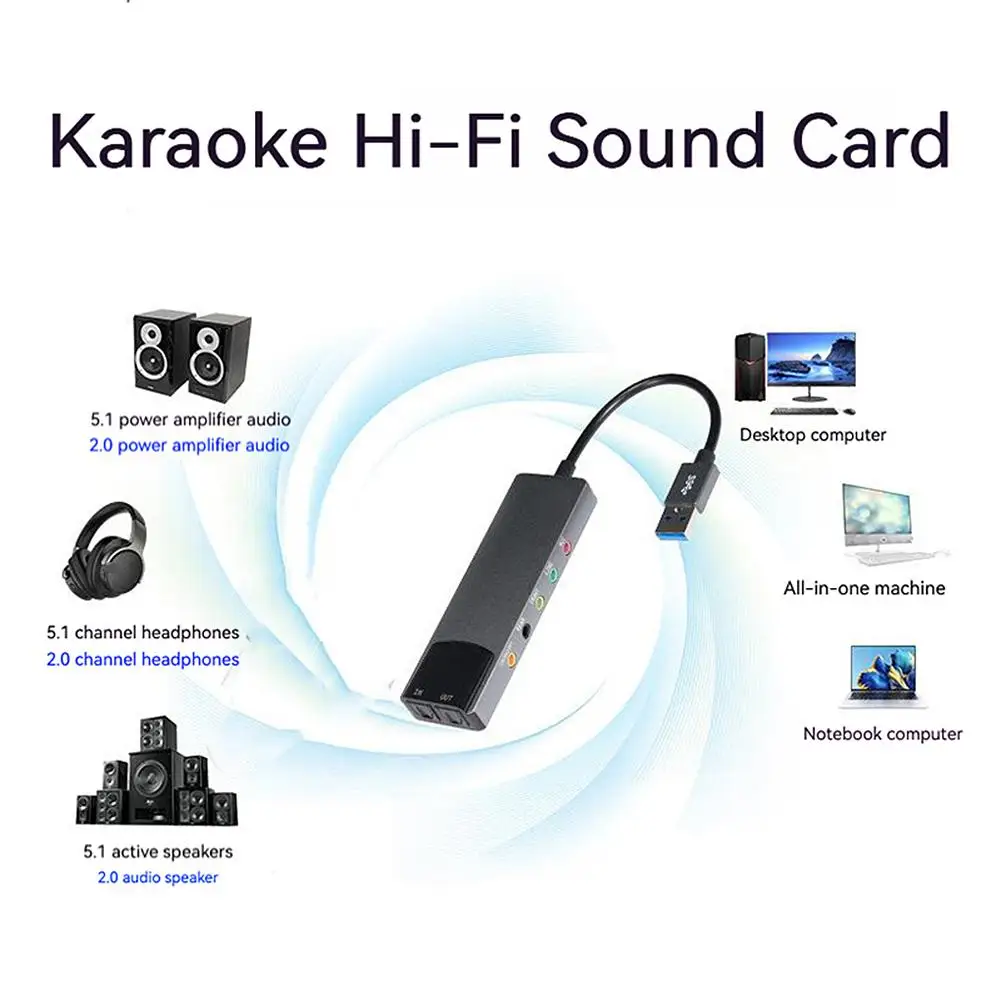 

Laptop Desktop Computer Sound Card 5.1 Channel Usb Cable Voice Sound Optic Game Streaming Live Chat Card Fiber B7u5