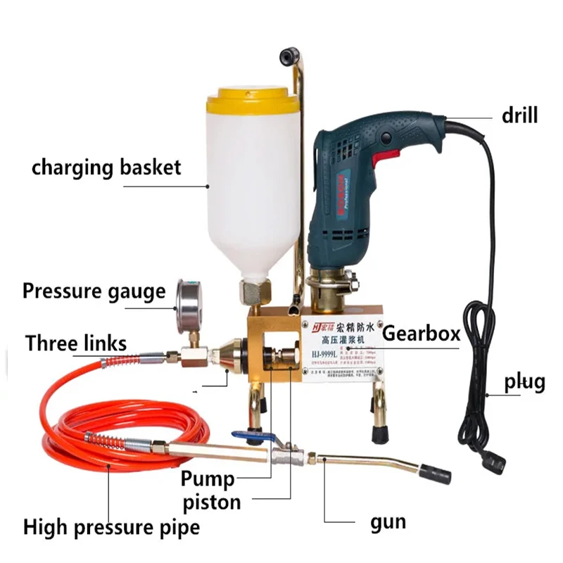 810/910w Epoxy Injection Pump Epoxy / Polyurethane Foam Grouting Machine Steel HosePolyurethane Crack 999  810/910/1300W