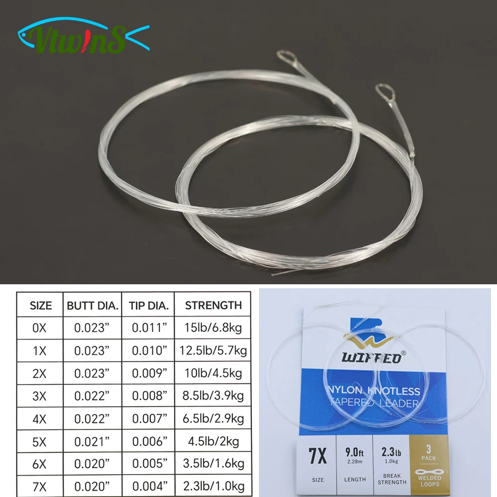 Vtwins 0X-7X Fly Fi…