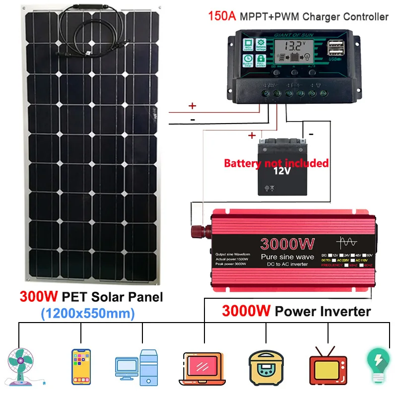 

3000W DC to AC Solar Power System 300W Solar Panel 150A Charge Controller 110/220V Inverter Battery Charger Power Generation Kit