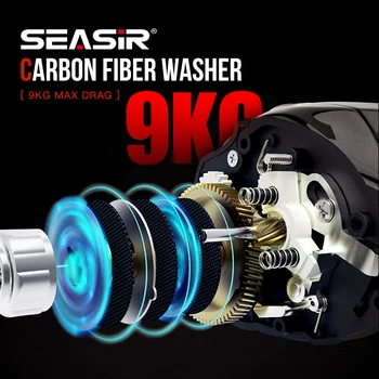 8 最佳銷售 sworks - №6