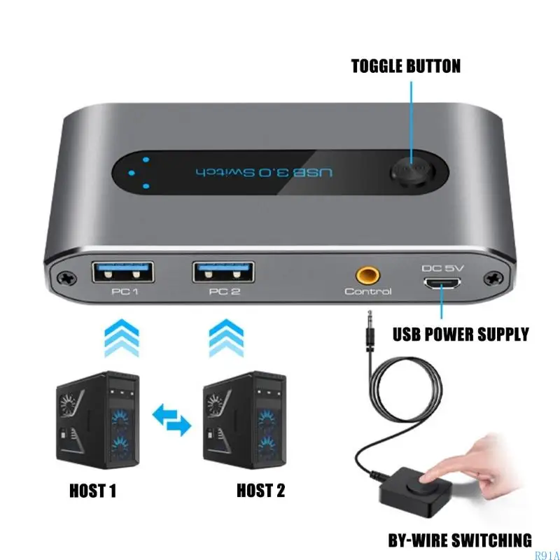R91A USB مشاركة جهاز تبديل جهاز كمبيوتر يعمل على تبسيط نقل الملفات وإدارة الأجهزة الطرفية في المكاتب
