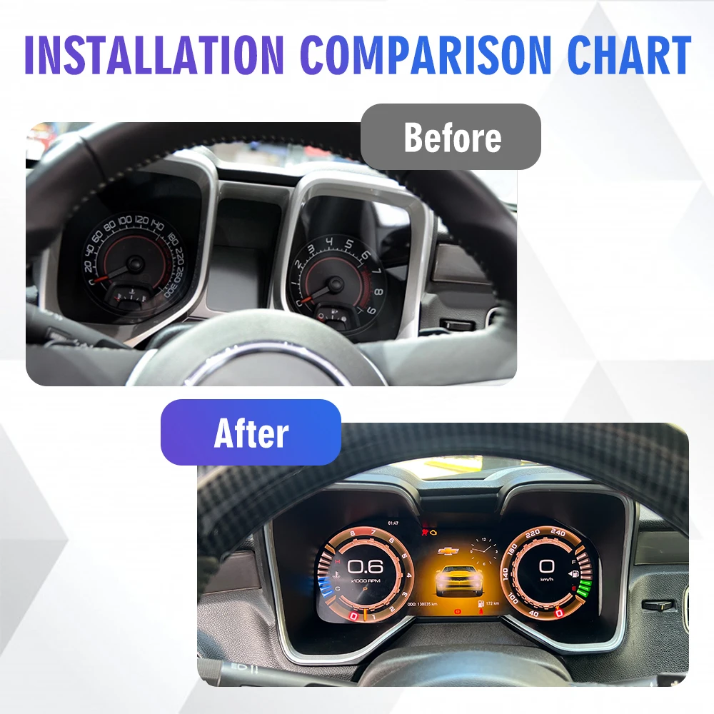 Car LCD Digital Cluster Instrument CockPit For Chevrolet Camaro 2008-2015 LCD Center Speedometer Dashboard Player Linux System