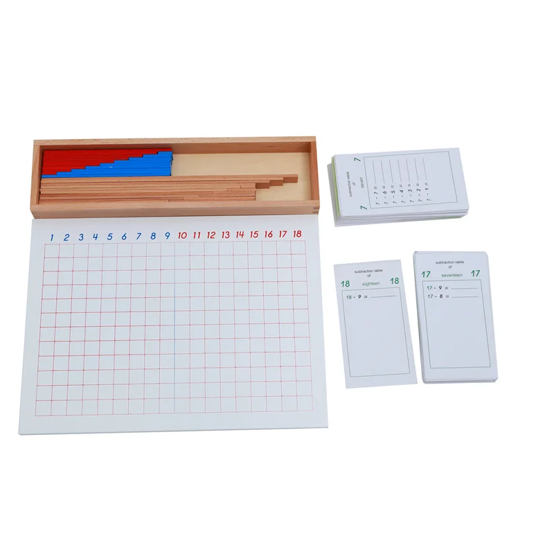 Montessori Wiskundige Materialen Aftrekken Strip Board Set Rekenkundige Leermiddelen Wiskunde Educatief Speelgoed Vroeg Leermiddel