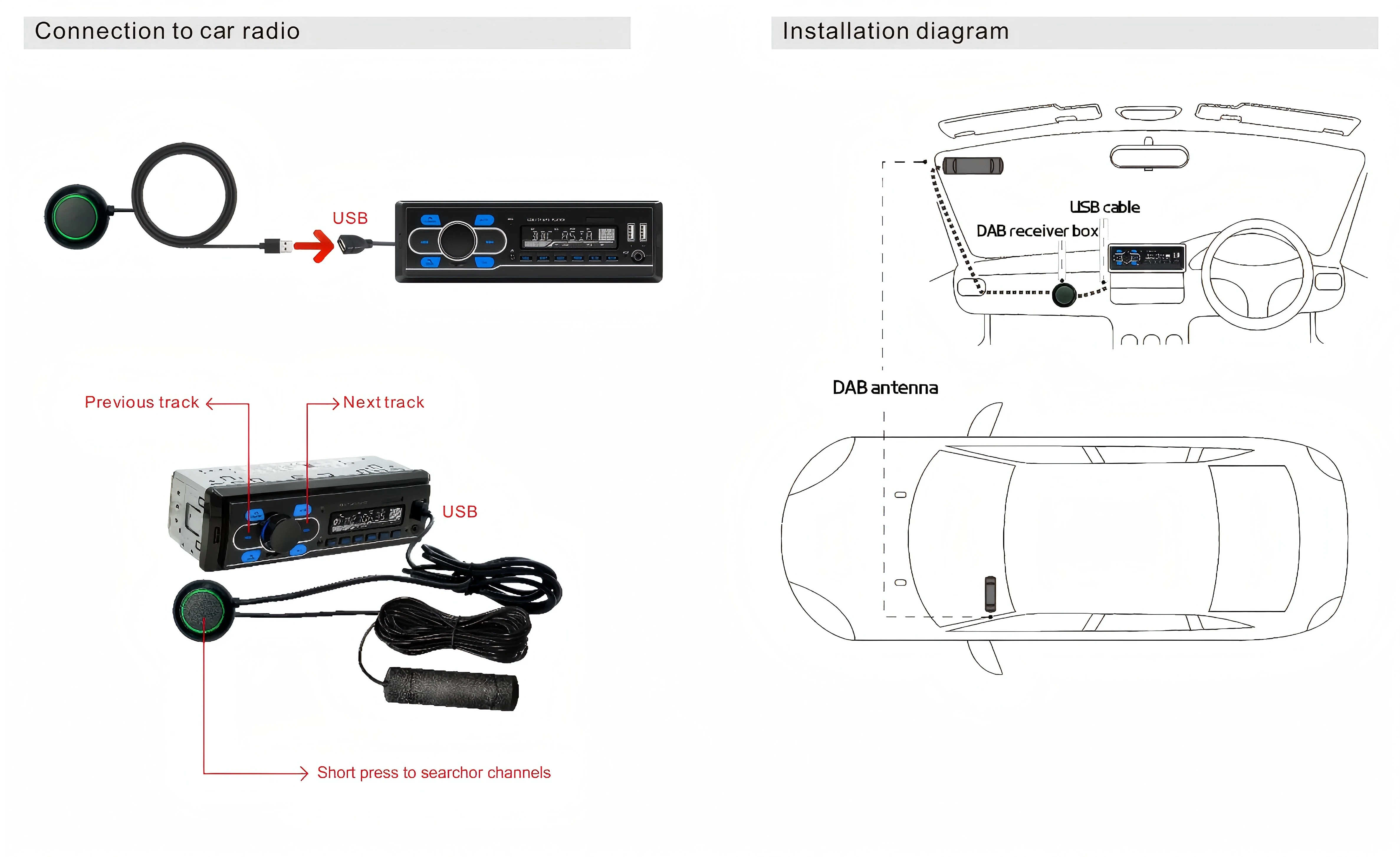ESSGOO Single 1 Din Universal MP3 FM Player Car Stereo Radio Bluetooth 6.0 Handsfree USB/AUX with DAB+ 7 color Remote Control