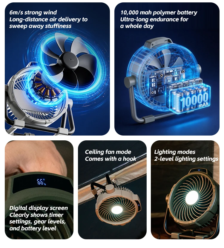 Tragbarer 6-in-1 Outdoor-Campingventilator 10000mAh Wiederaufladbarer Kabelloser Zelt-Deckenventilator 5-Stufen-Einstellung Fernbedienung LED-Licht – Detail 5