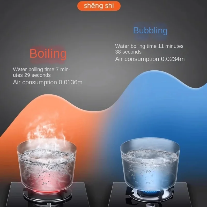 Газовая плита с красным солнцем, одна плита, инфракрасная газовая плита, бытовая газовая плита на сжиженном газе, сильный огненный огонь, плита на природном газе, настольная плита