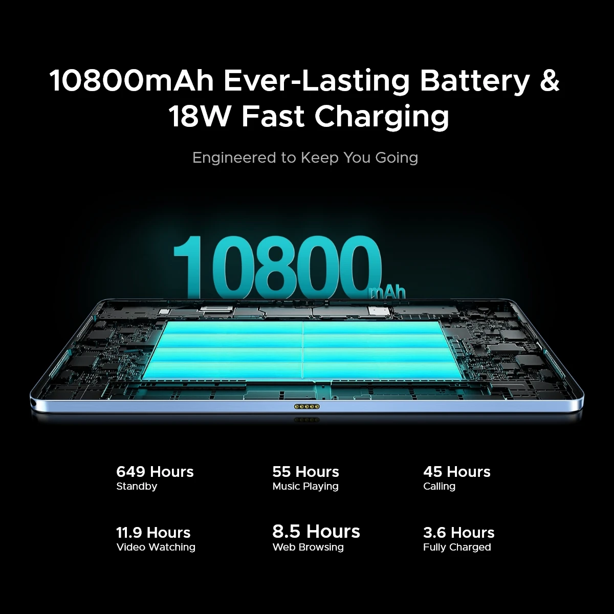 DOOGEE T40 Pro Tablet 12 "IPS 2.4K 20GB(8+12) 512GB Helio G99 10800mAh بطارية كبيرة رباعية المتكلم 7.6 مللي متر لوحة ذكية للكمبيوتر الشخصي رفيعة للغاية