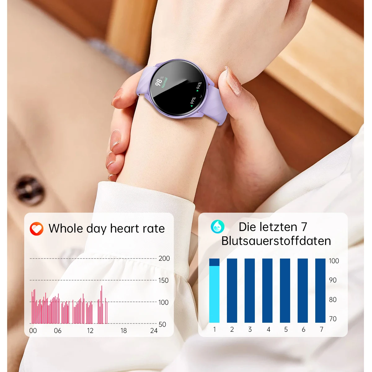 696 جديد بلوتوث دعوة Smartwatch مقاوم للماء الرياضة مراقب معدل ضربات القلب صوت مساعد ساعة ذكية المرأة رسالة دفع سوار