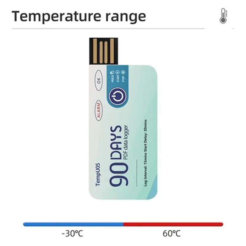 VELIF-Disposable Tempu05 USB Temperature Data Logger 5 Pieces 90 Days Storage PDF Reporting Recorder For Cold-Chain Transport