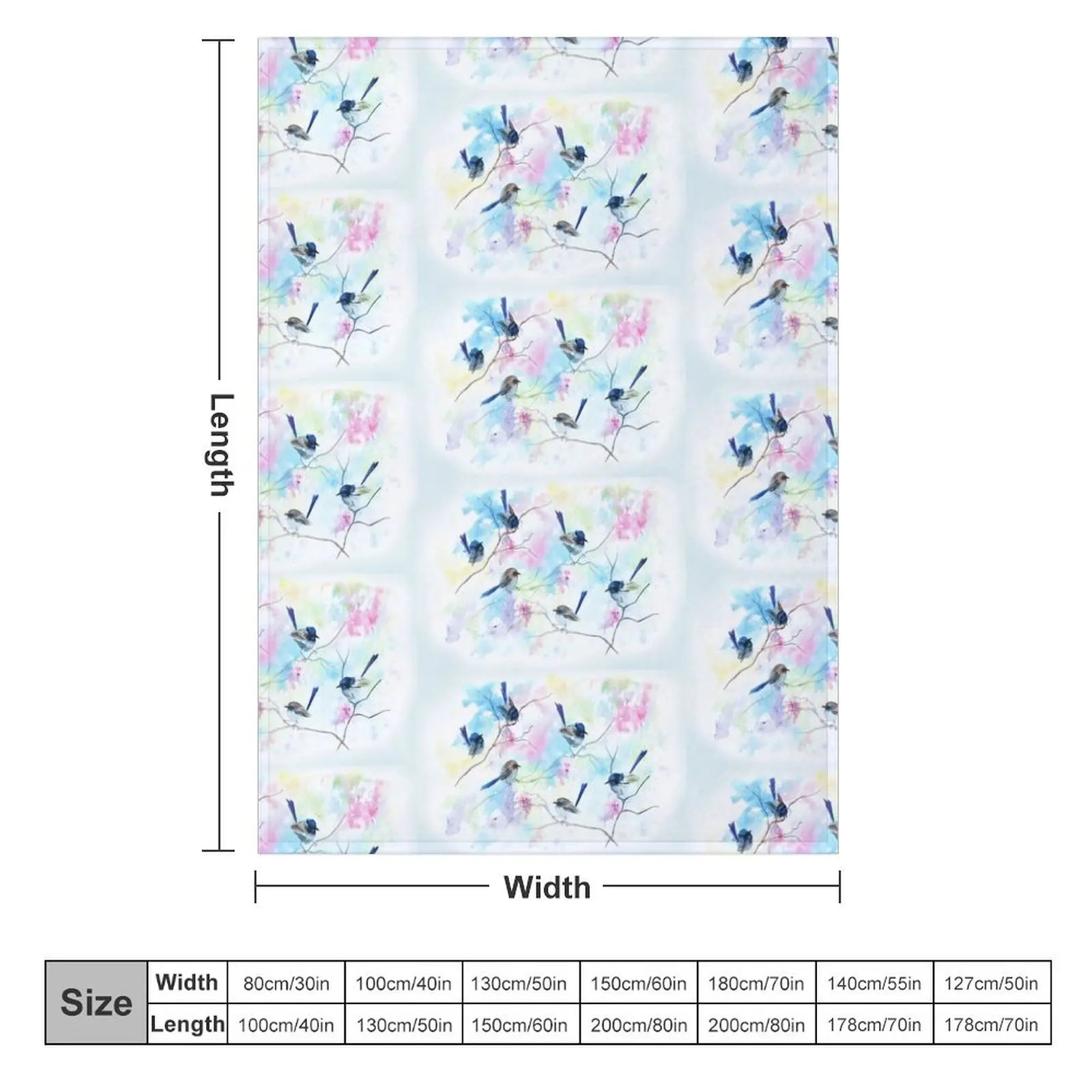 Fairies in the garden Throw Blanket Beach bed plaid Blankets