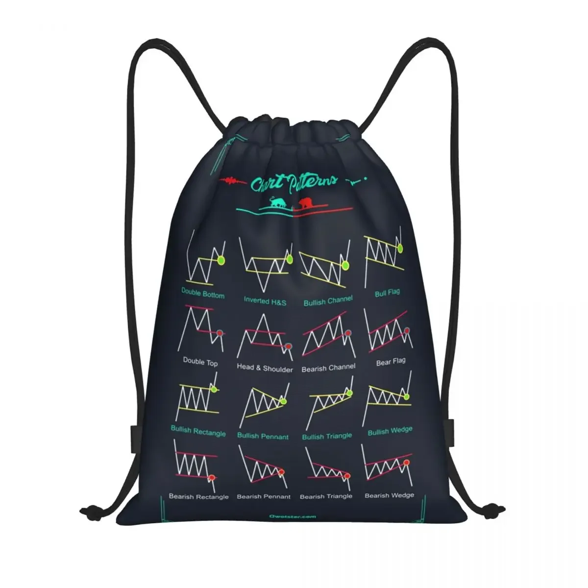 

Custom Stock Candlestick Patterns Trading Drawstring Bags for Shopping Yoga Backpacks Cryptocurrency Forex Sports Gym Sackpack