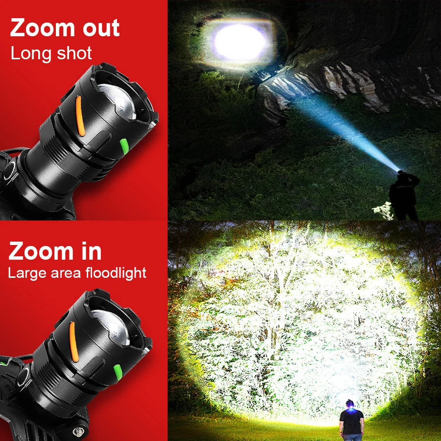 Usb recarregável mais poderoso farol com luz fluorescente zoomable cabeça lanterna 5 modos power bank função cabeça tocha
