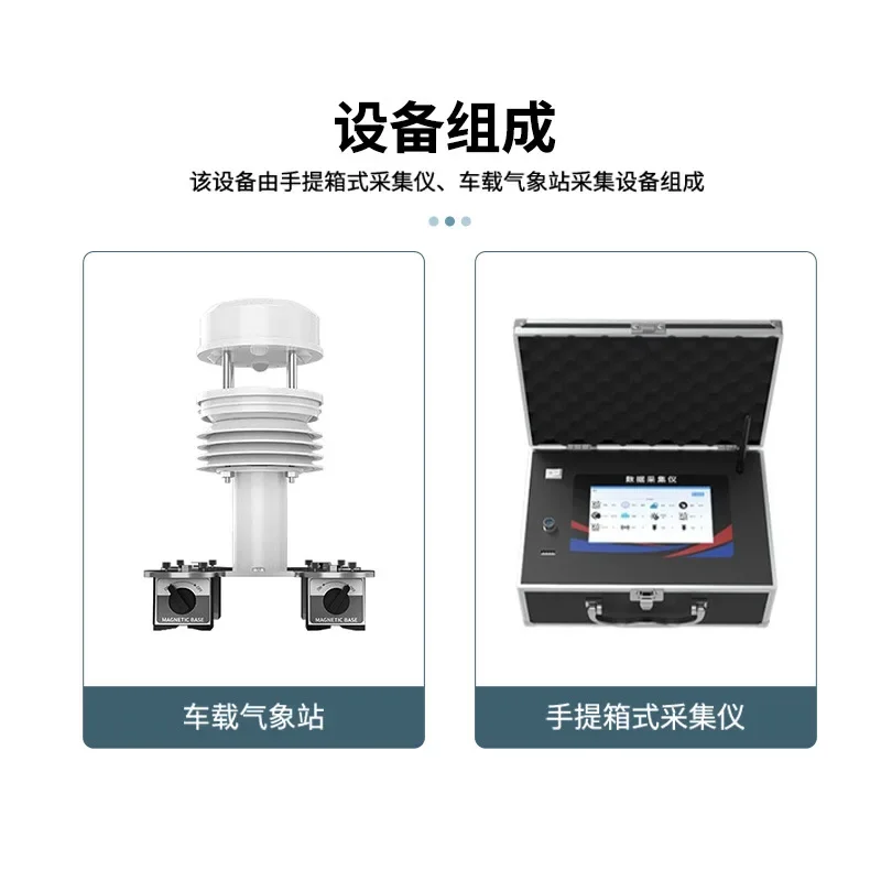 Temperature and humidity, wind speed, wind direction, air pressure, roof-mounted mobile environment small monitor for vehicles