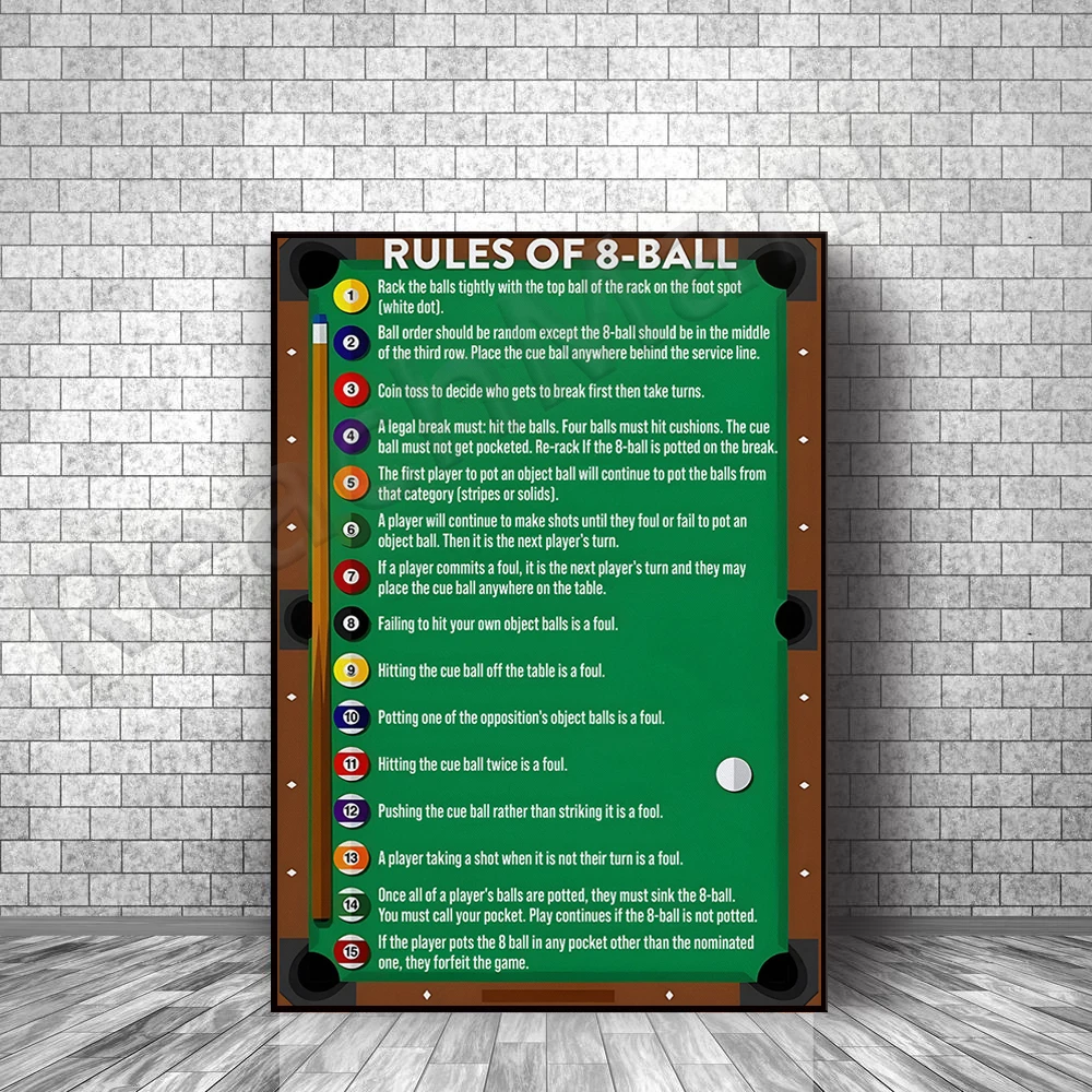 Rule 8 Ball Vertical Poster Canvas, Eight Ball Pool Table Wall Art, Game Room Decor, Gift For Pool Lovers, Gift For Pool Players