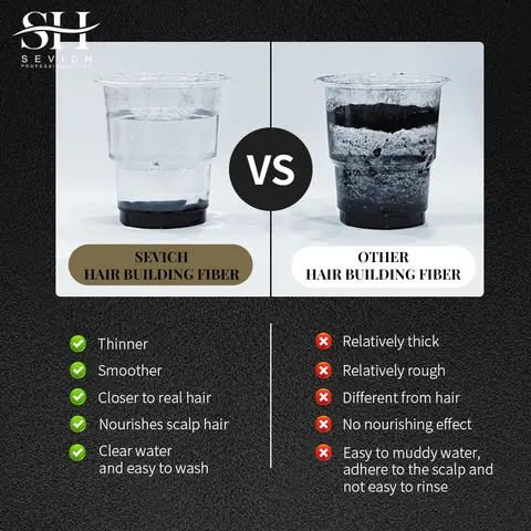 SEVICH हेयर बिल्डिंग फाइबर सेट विरल बाल या गंजे धब्बों को कवर करता है बालों के झड़ने को फिर से बढ़ने का उपचार केराटिन हेयर फाइबर पाउडर एप्लीकेटर 12 best sales बाल उगना - №4