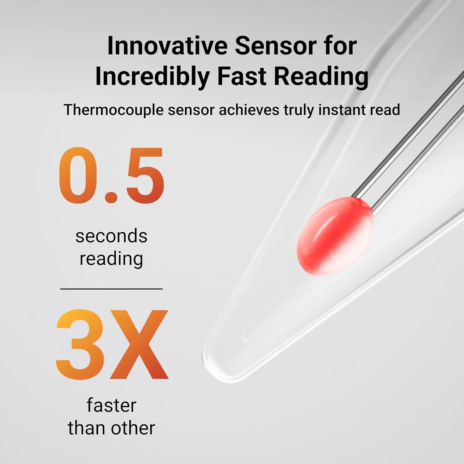 Instant Read Meat Thermometer, 0.5 Sec Accuracy, IP67 Waterproof, Backlit Display for BBQ Grill Cooking