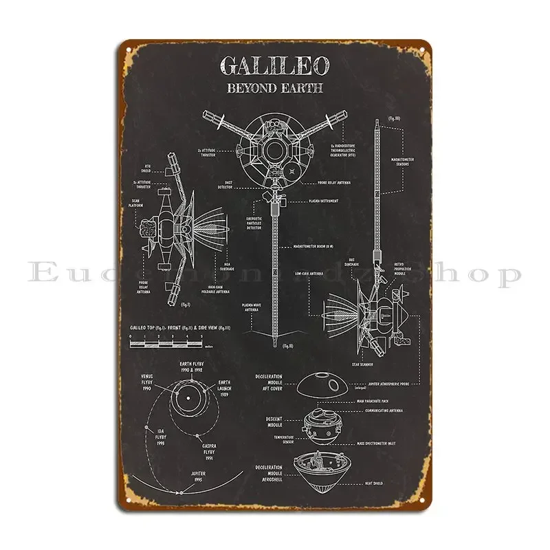 Galileo Outer Planet Exploration Probes Blackboard Metal Sign Wall Cave Wall Pub Personalized Party Club Kitchen Tin Sign Poster