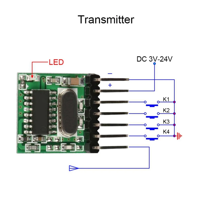 2025 Nuovo-Wireless RX480E-4WQB 433 Mhz Modulo RF Trasmettitore e ricevitore 15 Set Kit di collegamento in uscita a 4 canali per il controllo remoto