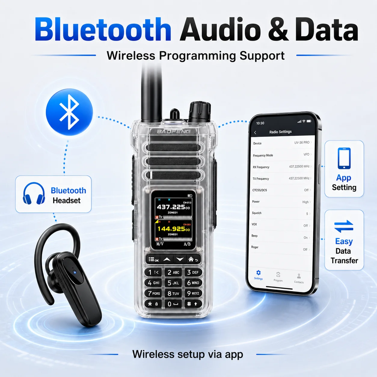 baofeng-uv-36-handheld-amateur-radio-1000ch-bluetooth-programming-shortwave-receive-20”-tft-screen-dual-watch-vhf-uhf-walkie-ta