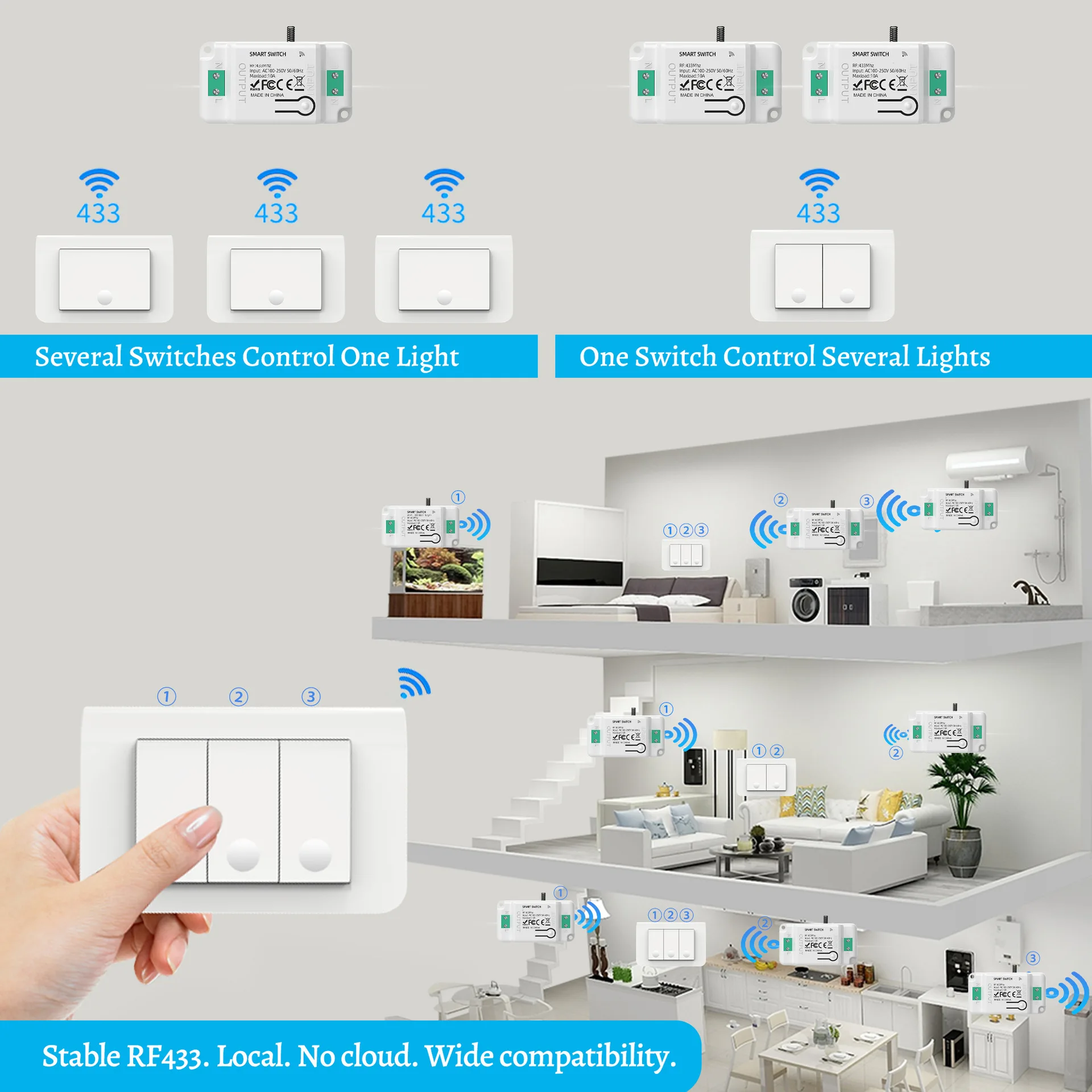 Wireless remote control switch RF433 - US standard, free sticker remote control on-off switch for lighting, model 120