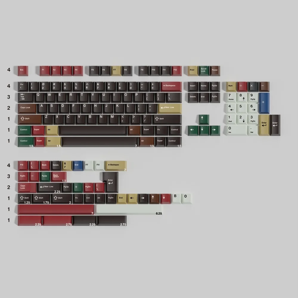 Imagem -03 - Retro Luzes Misturadas Keycaps r1 r2 Pbt Sublimação Dye Perfil Cherry Keycap para Interruptor mx Double b Split Barra de Espaço Conjunto