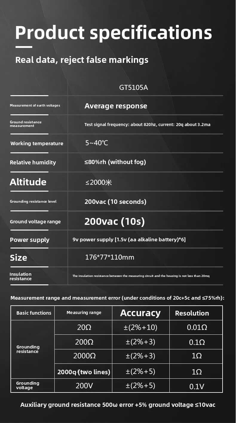 Insulation Resistance Tester 1000v Mega Ohm Meter Grounding Resistance Meter 2000 Ohm