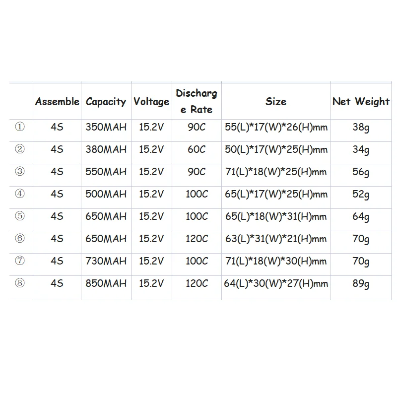 Imagem -02 - Coddar 4s Lipo Bateria 15.2v hv 350mah 380mah 500mah 550mah 650mah 730mah 850mah com Xt30 para rc Drone Fpv Quadcopter Barco Peças