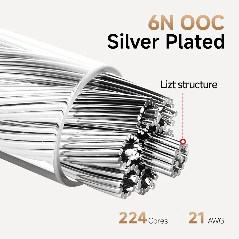 CYKO Premium 16-Core 6N OCC Silver-Plated Earphone Upgrade Cable 3.5/4.4mm MMCX/0.78 2 Pin Gold-Plated Plug For iPhone Sony IEM