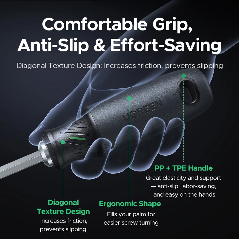 UGREEN 2 في 1 مفك بت مع فيليبس مشقوق 6 مللي متر S2 سبائك الصلب المحمولة مجموعة لأدوات الإصلاح اليومية المغناطيسي 100 مللي متر