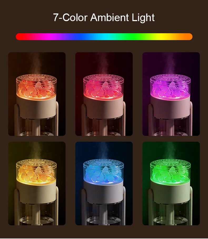 Luftbefeuchter mit konservierten Blumen, drehbarer Ständer, USB-C-Anschluss, RGB-Umgebungslicht, 2 Sprühmodi, leiser Luftbefeuchter, Geschenk für Auto und Zuhause. – Detail 11