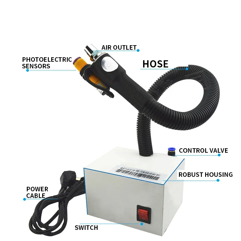 SL-080BF electrostatic dust removal fan automatic induction conjoined ion air gun 220V industrial dust removal air gun