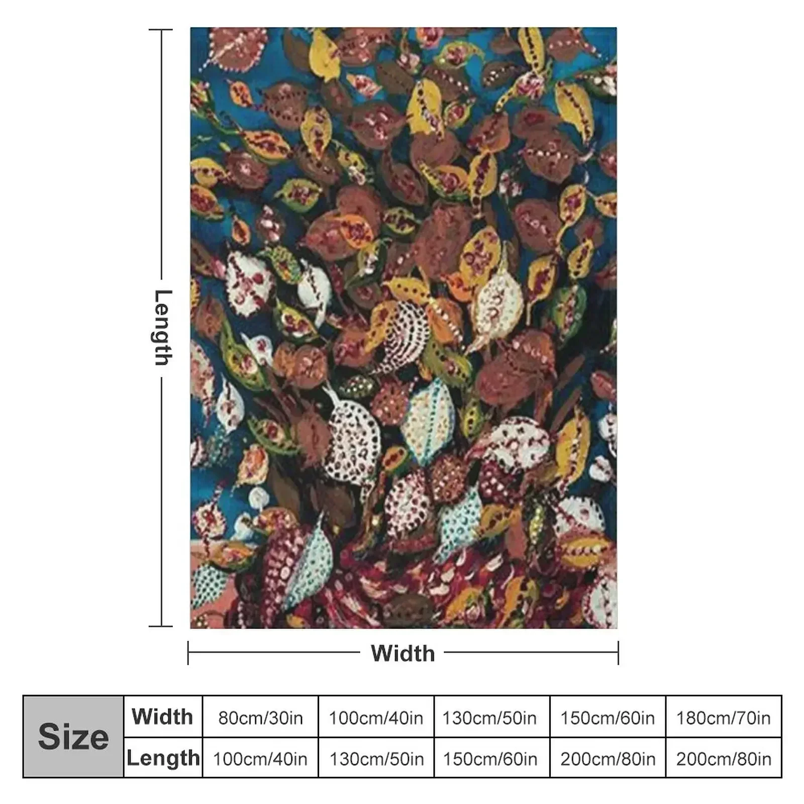 Le Bouquet de Feuilles - Seraphine Louis - Favourite Artists Collection Throw Blanket Soft Big Summer Beddings Blankets