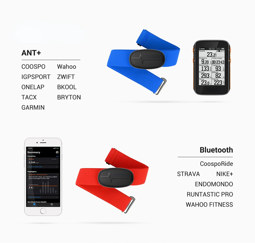 Нагрудный монитор H6 с датчиком Bluetooth 4,0, водонепроницаемый, мягкий, удобный и эластичный