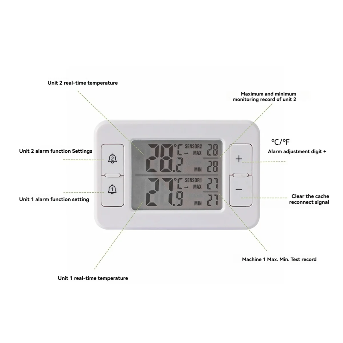 

A002 2Set Household Refrigerator Cold Storage Electronic Thermometer One Tow Two Wireless Transmission Thermometer with Alarm