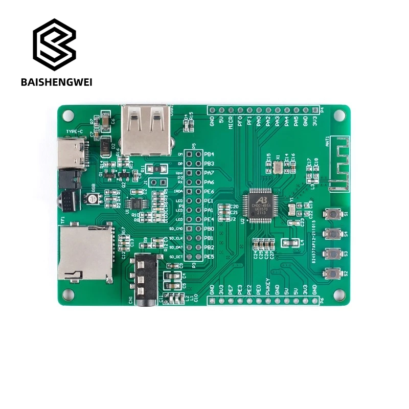 AB32VG1 Development…