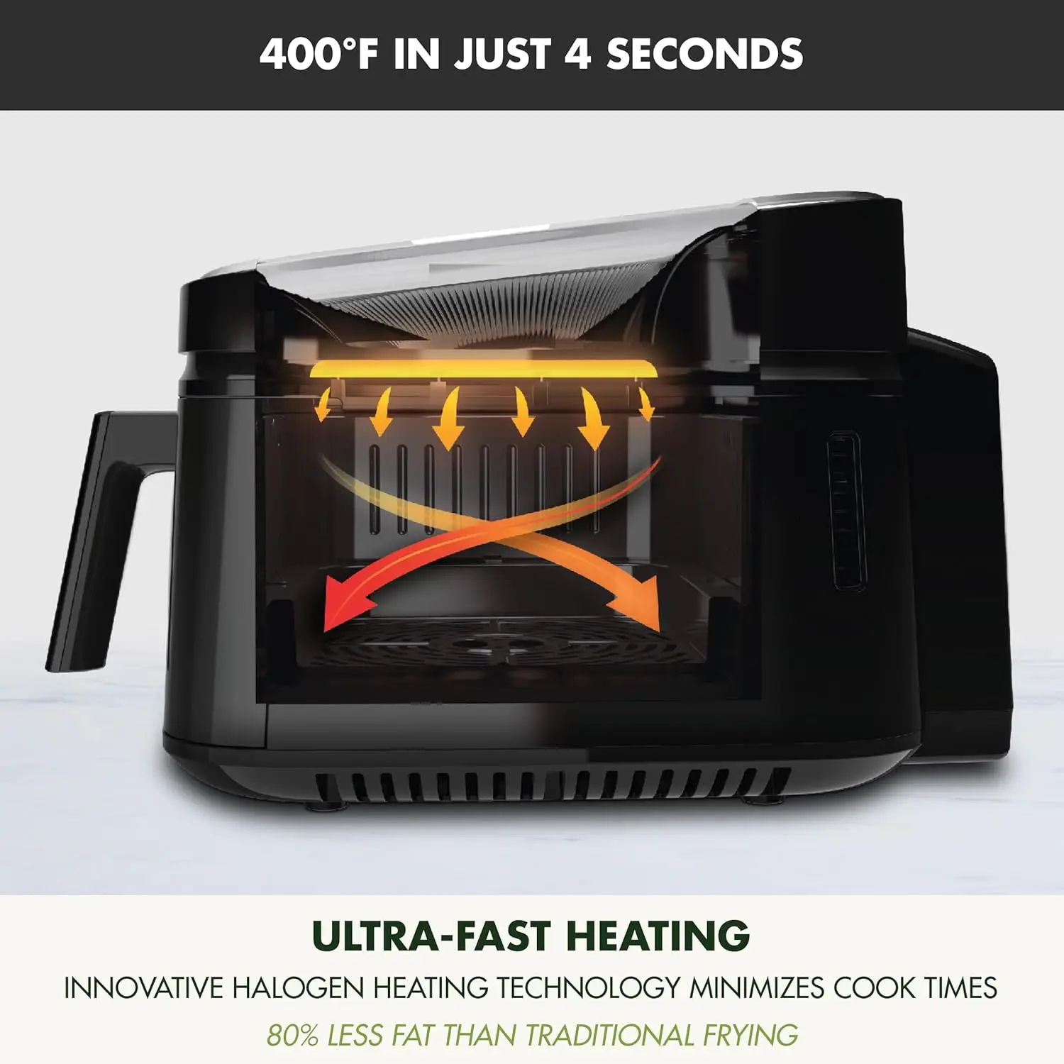 Cyclone 7QT 12-in-1 luchtfriteuse, digitaal touchscreen, keramische anti-aanbakmand, snelle verwarming