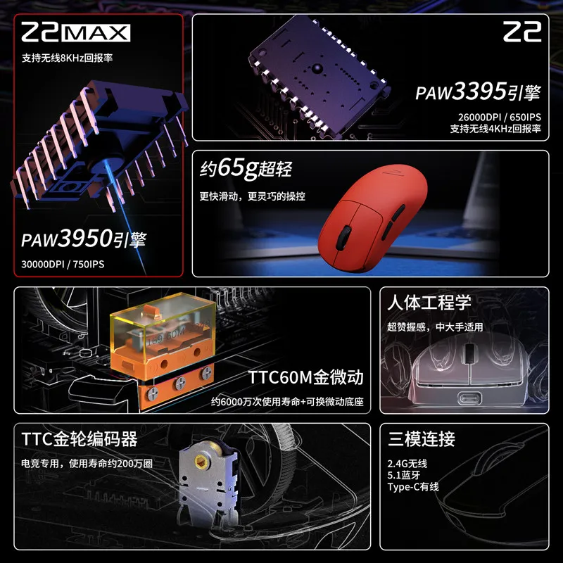 Zaopin Z2 Wireless Mouse PAW3395 Tri Mode Equipped with Hot Swappable Micro Switch TTC Golden Wheel Encoder Gaming Mouse