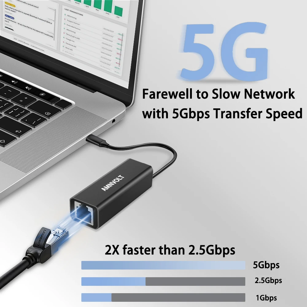 AMNVOLT 5Gbps USB C to Ethernet Adapter, 5000Mbps USB-C to RJ45 Network Converter, RTL8157 Chipset, for Raspberry PI, PC, NAS