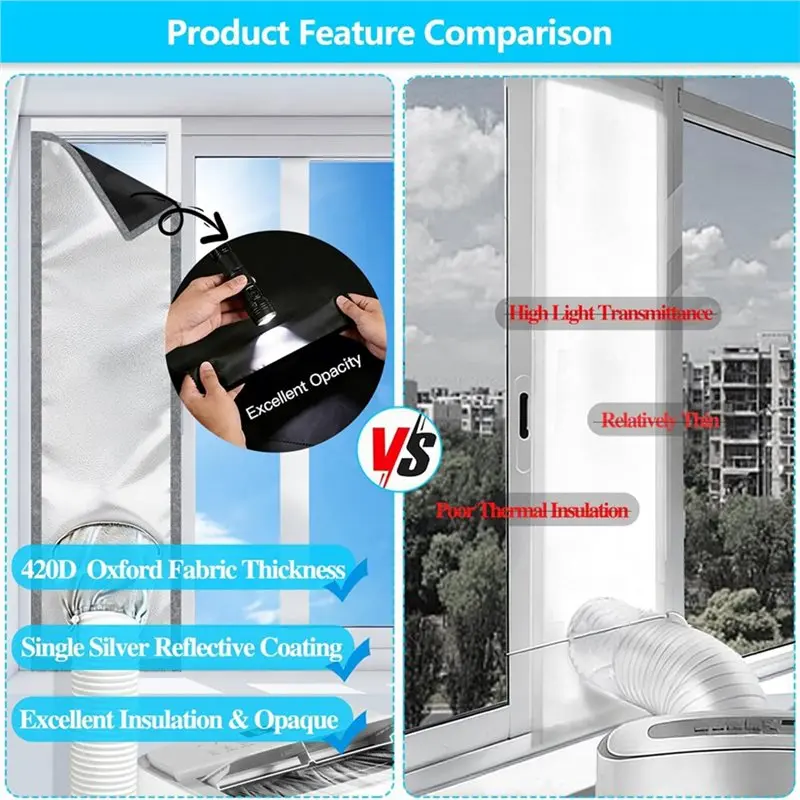 [SALE's DAY] AC Window Vent Kit 39