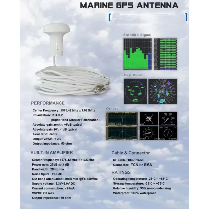 Matsutec HA-017 Marine antenna with 10 meter cable TNC BNC SMA connector For HA-102 HP-528A ONWA garmin furuno lowrance image 3