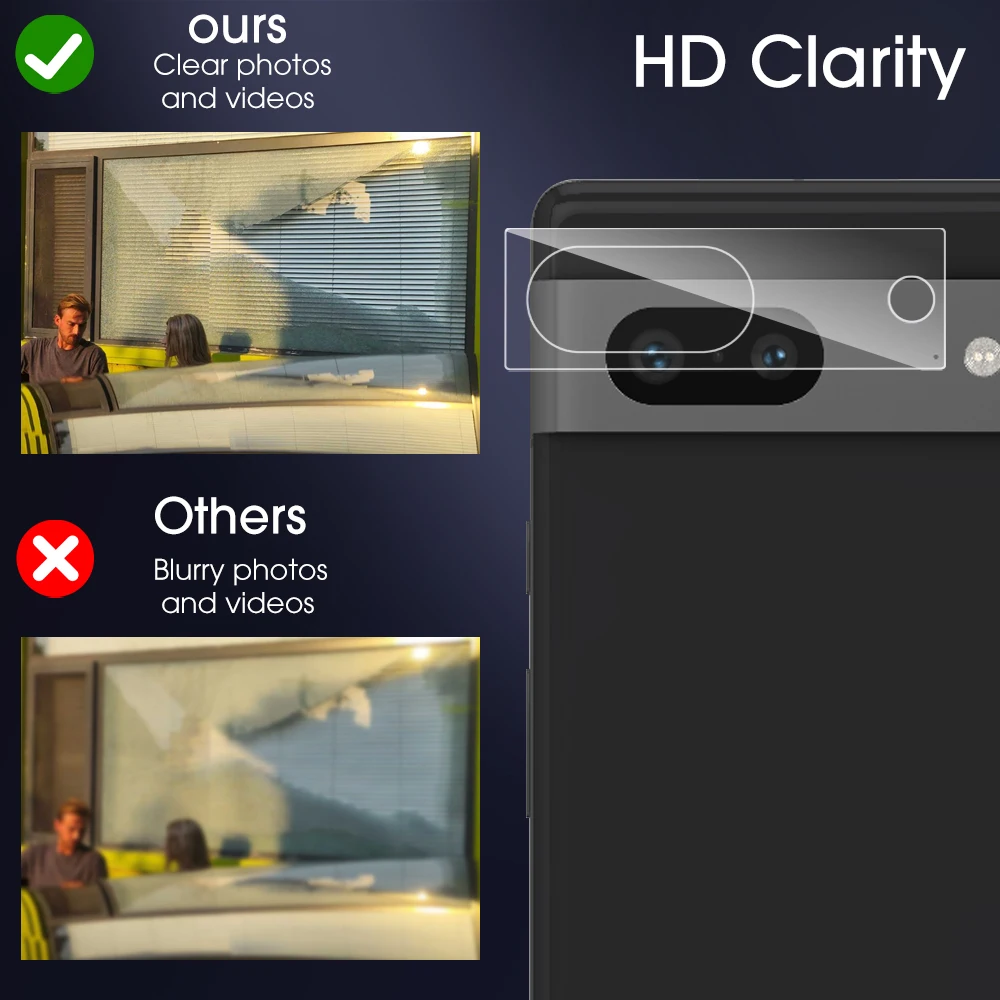 Back 3D Camera Tempered Glass Film for Google Pixel 7 Pro 5G 6A 6Pro Rear Lens Protective Funda for Pixel7 Pro Pixel6 Pixel4 XL