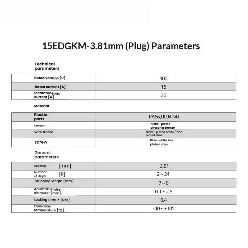 Wall Through Panel Mount Connector 3.81mm Pitch Pluggable Terminal Set for Automotive Circuit Modification