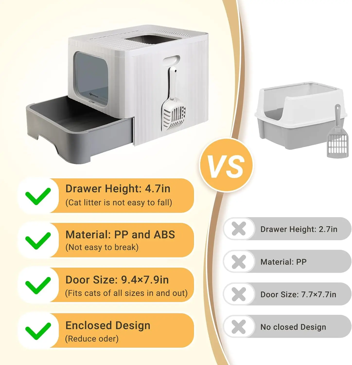 Enclosed Cat Litter Box with Lid