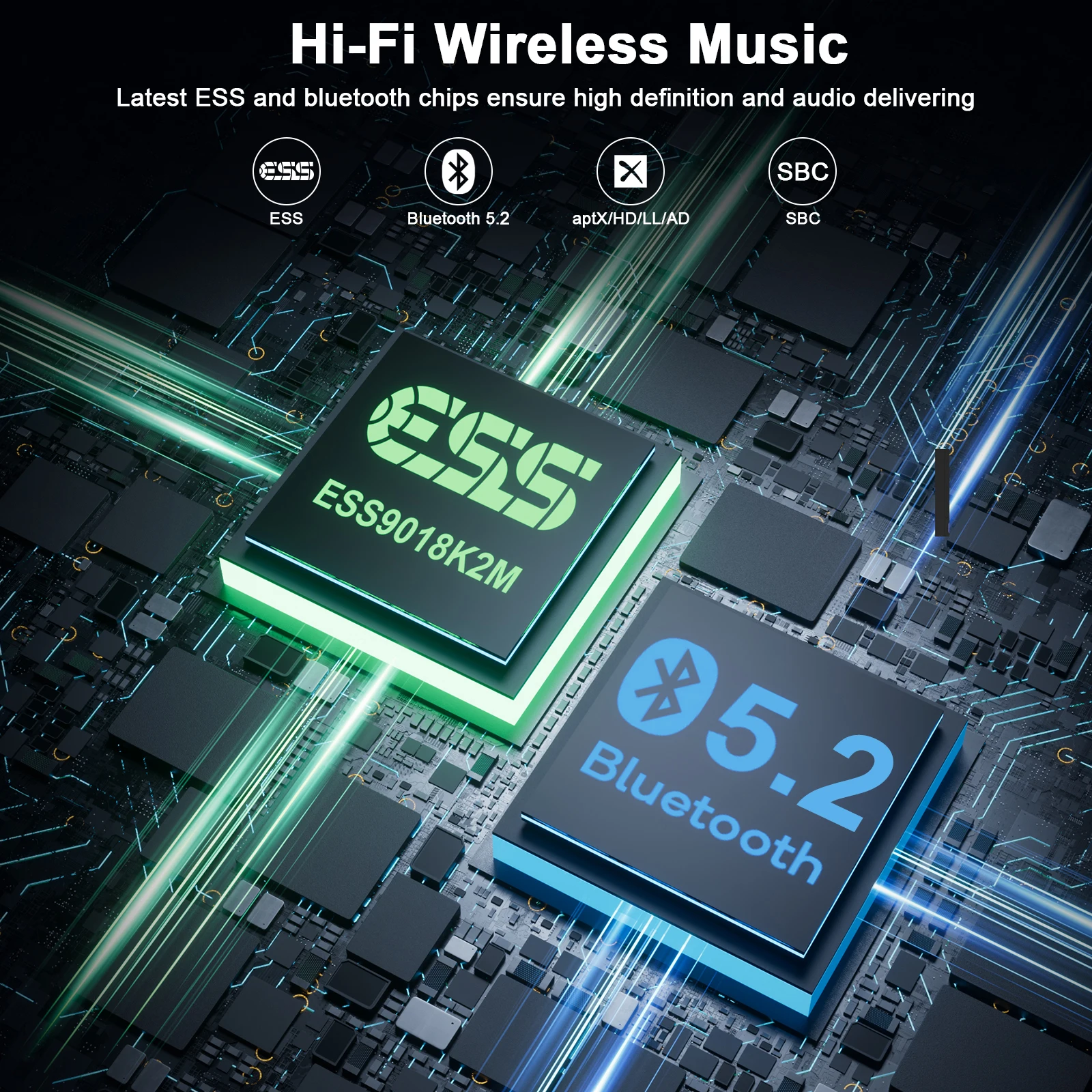 1Mii Home DAC Audio HiFi Bluetooth 5.2 Wireless Transmitter and Receiver Support USB Driver Bluetooth Adapter for TV Speaker