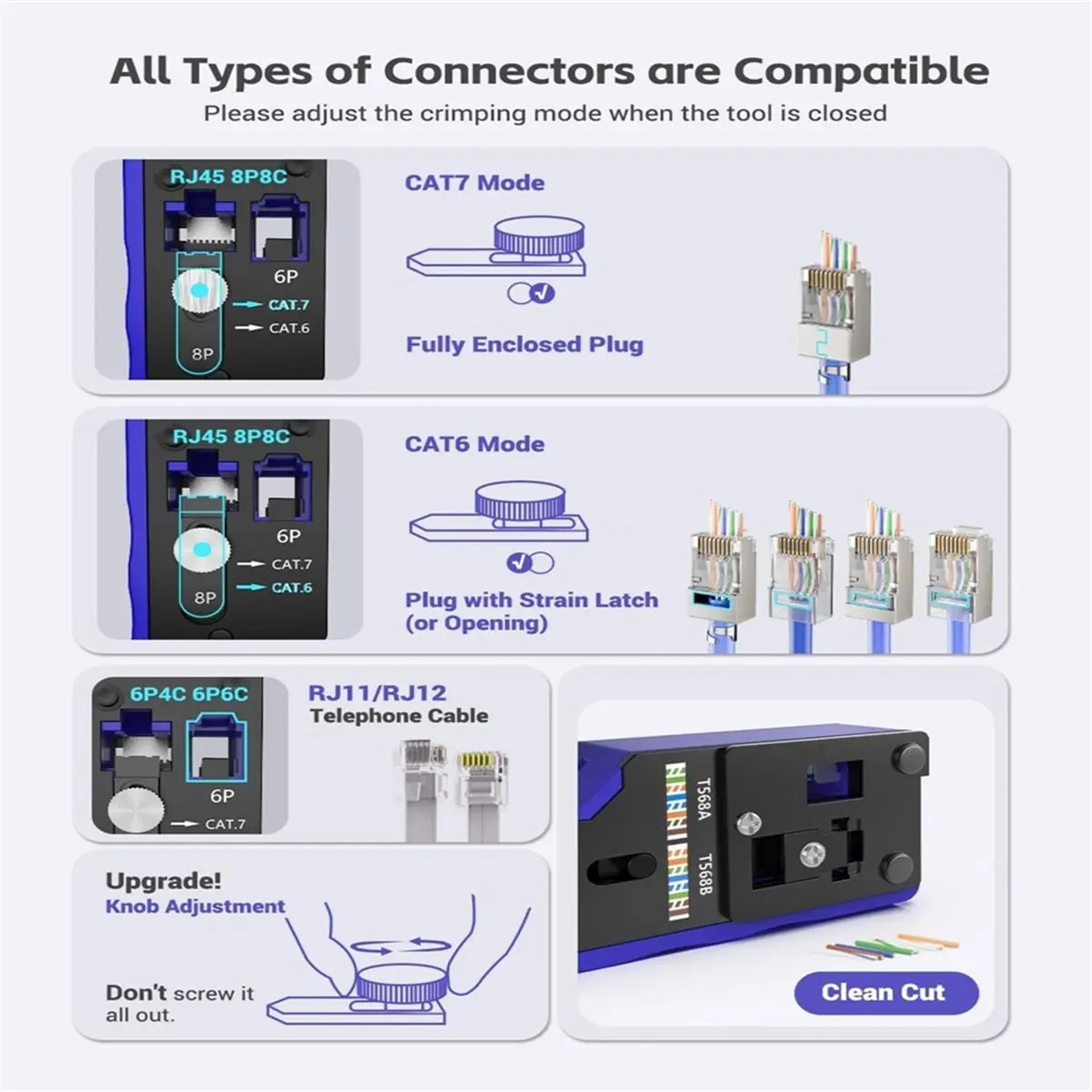 Professional RJ45 Crimping Tool Kit, Ethernet Crimper Cable Tester, Wire Stripper, Cable Cutter, Trapezoidal Punch